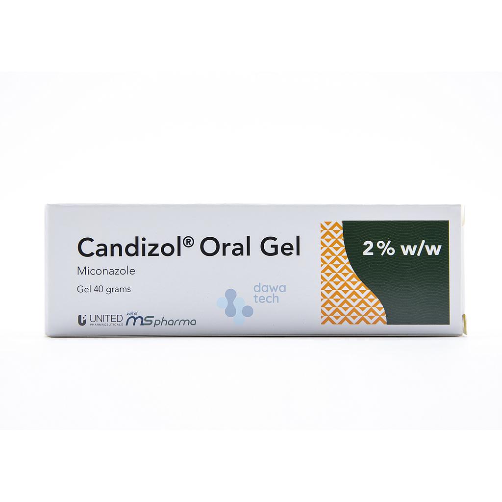 Candizol 2% Oral Gel 40gm