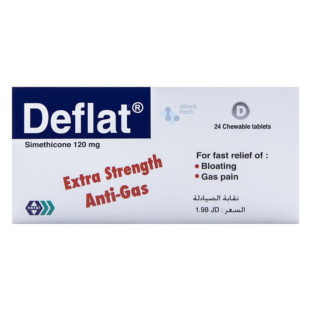 Deflat 120mg Tab 24'S (Pack)